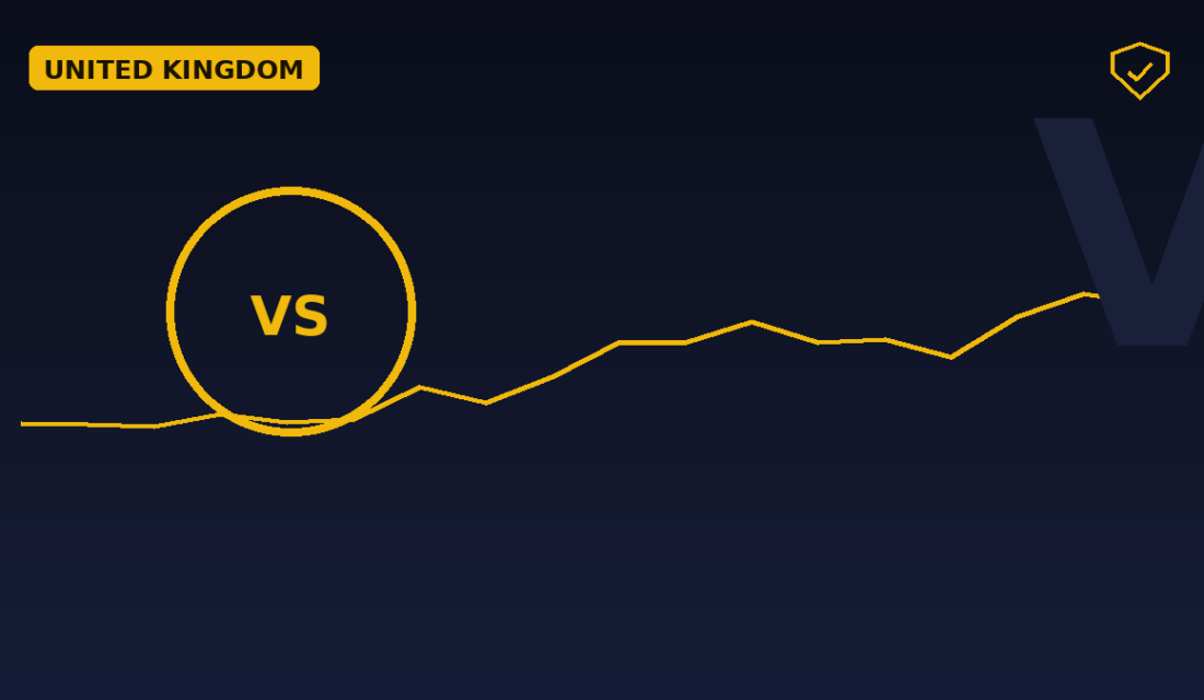 Crypto ETNs vs Buying Real Coins: Which Suits UK Investors Better?