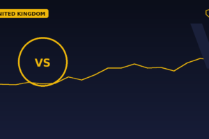 Crypto ETNs vs Buying Real Coins: Which Suits UK Investors Better?