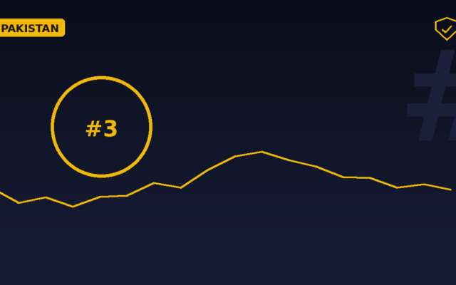 Why Pakistan Ranks Third in Global Crypto Adoption