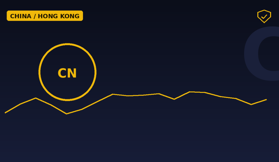 The Two Chinas of Crypto: Mainland Ban vs Hong Kong Hub
